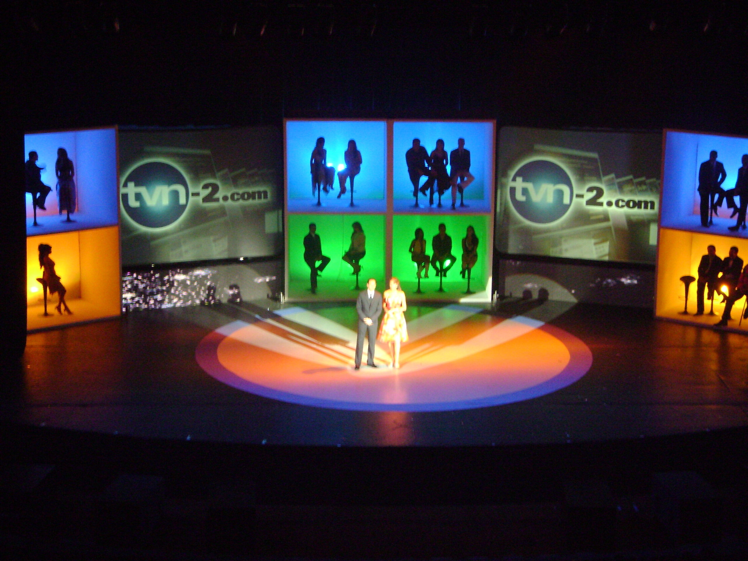 Eventos del 2008